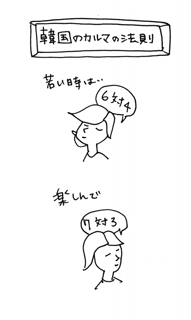 日本語 髪の分け目 韓国語 カルマ 가르마 語呂で覚える韓国語 こんぶパン